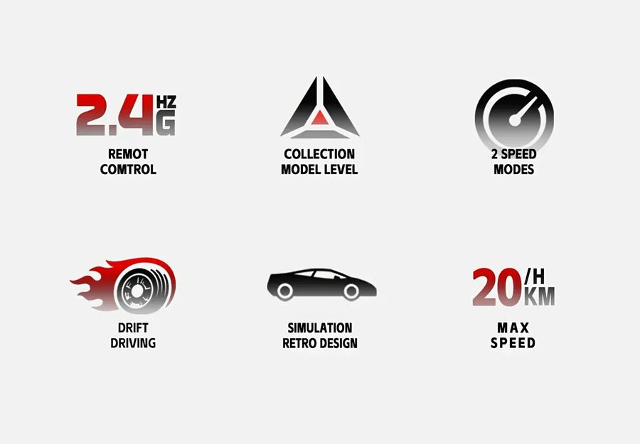New 4WD Remote Control Drift Car Full Size 1:24 Mini Remote Control Racing Car Model 2.4G Radio High Speed RC Car Boy Toy Gift
